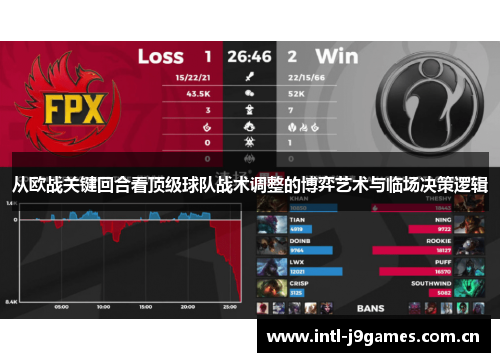 从欧战关键回合看顶级球队战术调整的博弈艺术与临场决策逻辑 从欧战关键回合看顶级球队战术调整的博弈艺术与临场决策逻辑